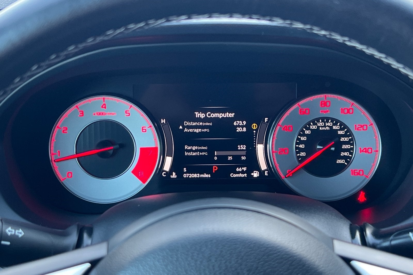 2019 Acura RDX A-Spec Package