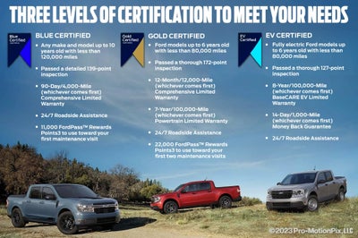 2022 Mazda Mazda CX-9 Touring Plus